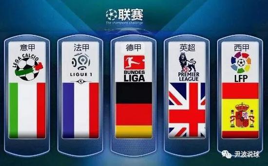 加强防守组