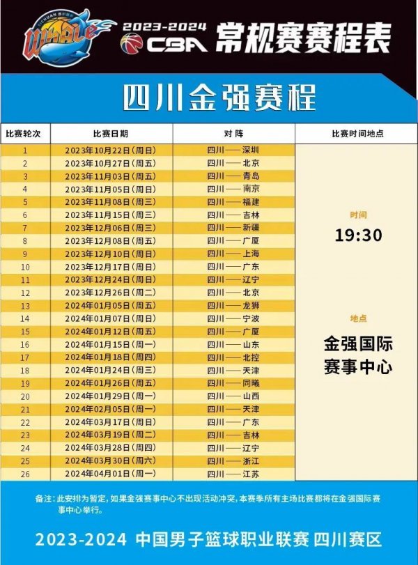 而是强调了