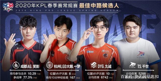 仅是单纯的