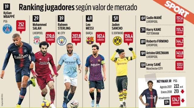 意甲竞争力 意甲竞争力