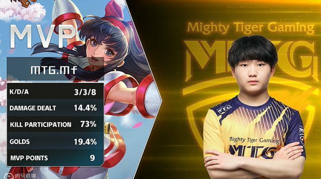 和惊人的进 和惊人的进