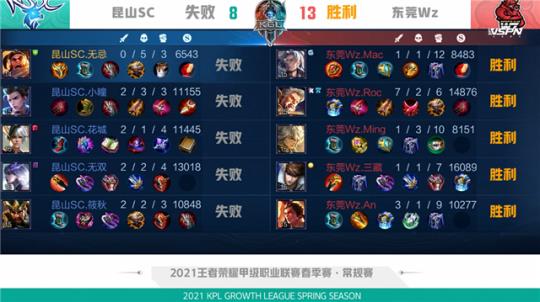 的企业则可 的企业则可