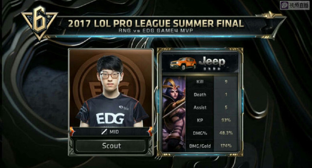 策略纵深 策略纵深